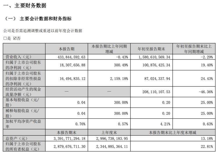 煌上煌最新价目表图片