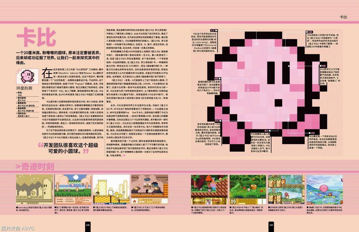 中文正版新书引进《经典街机》&《经典游戏角色》现已上架