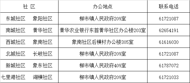 11月底截止!2024年柳市镇独女户,双女户养老保险补助申报开始