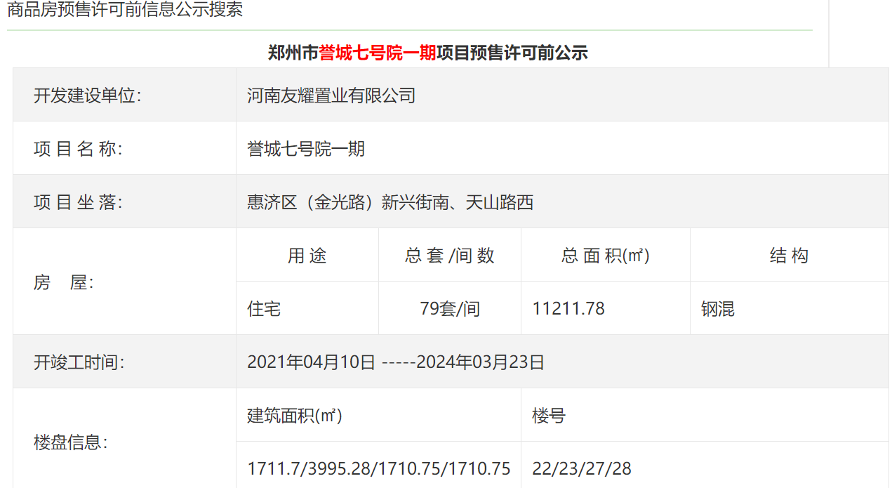 拿证速递丨融创运河源将有79套房源入市_项目_郑州_物业