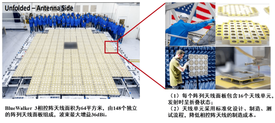 mobile官网,中金公司研究部手机直连卫星需要增加卫星天线发射功率
