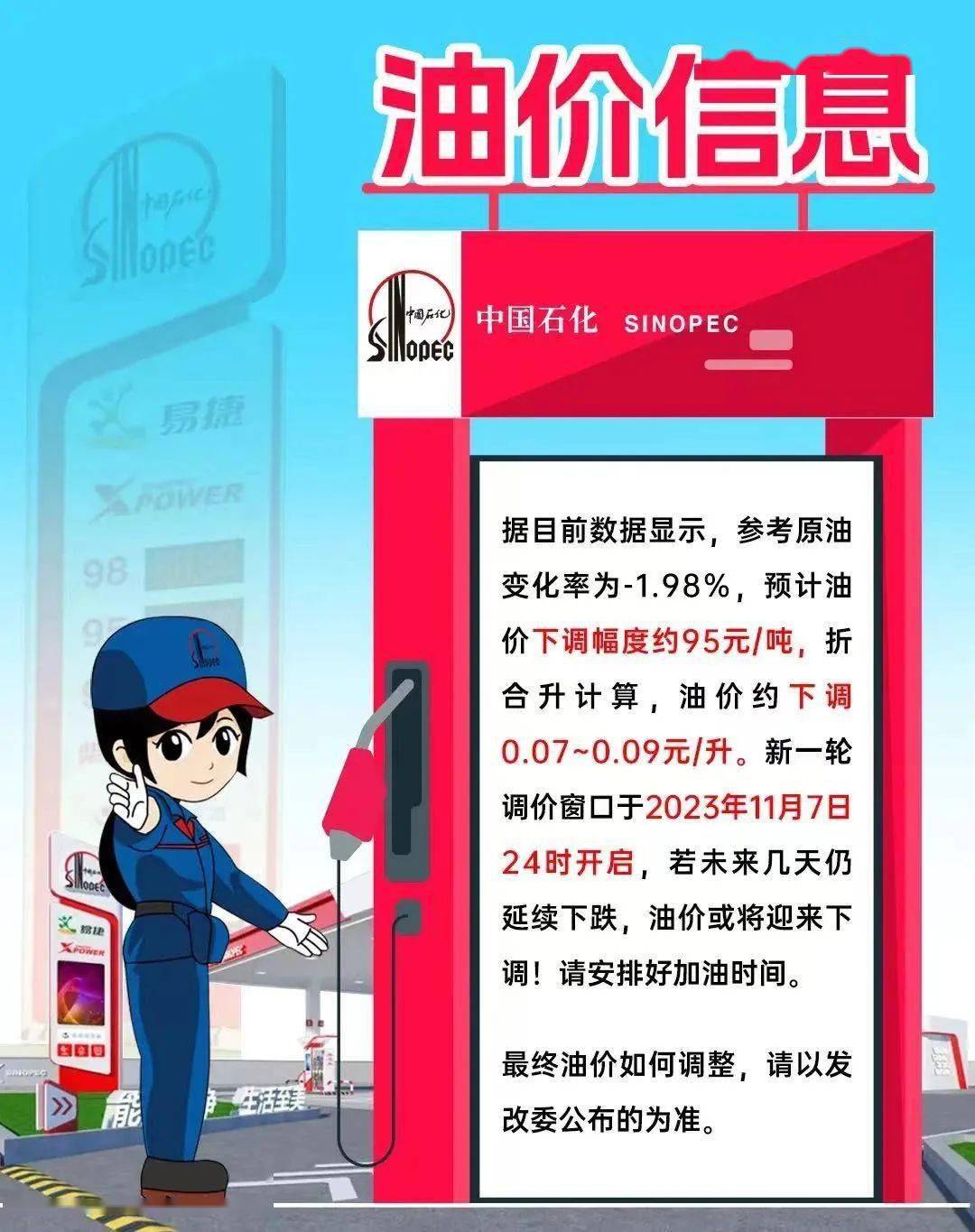 时间定了！油价要降！_搜狐网