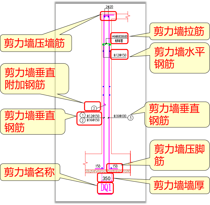 剪力墙结构示意图图片