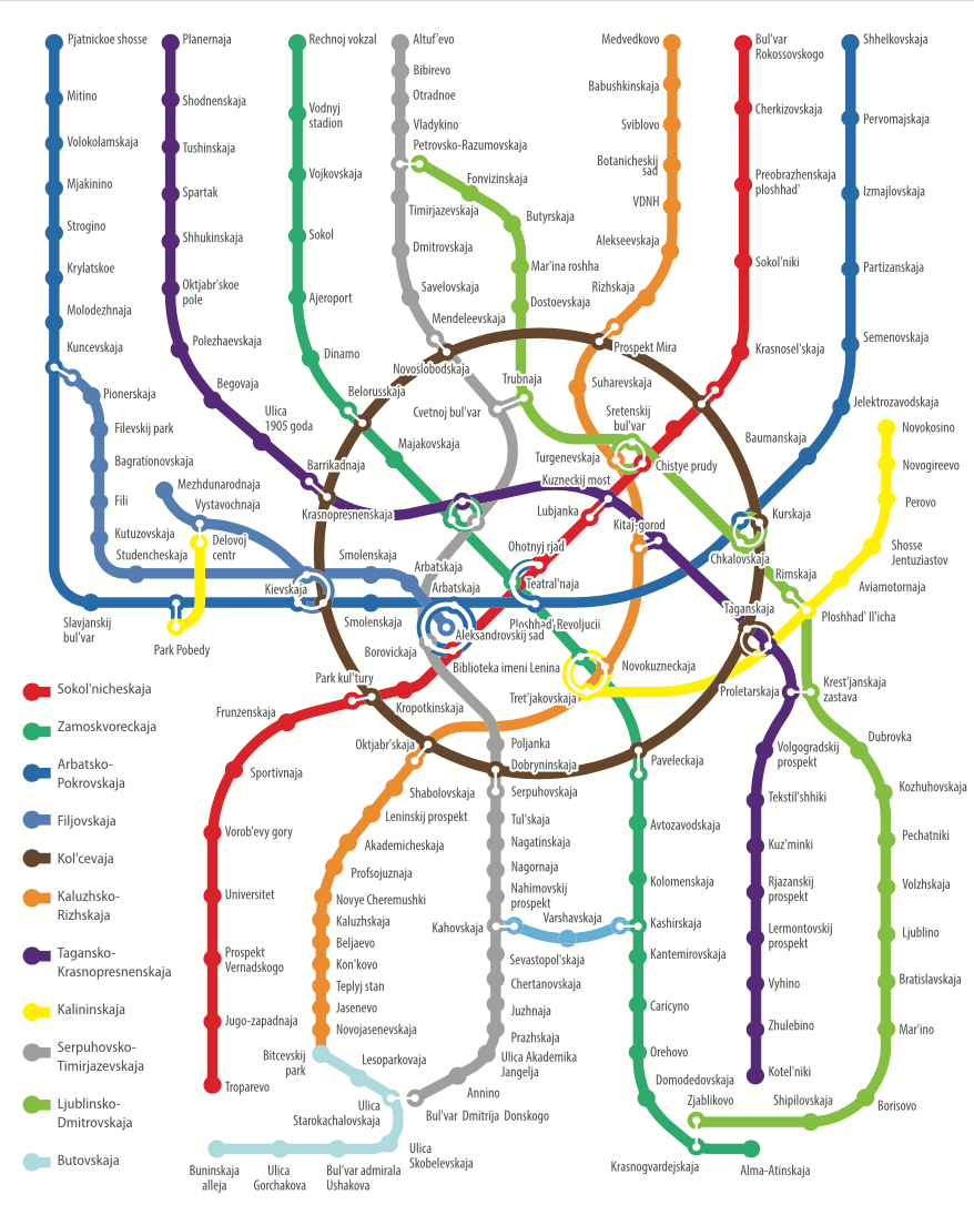 70莫斯科地铁线路图莫斯科最漂亮,最具代表性的地铁站,是斯大林时代