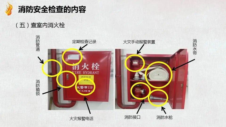 第四十五条,对该酒店消防设施设置不符合标准的违法行为处罚款人民币