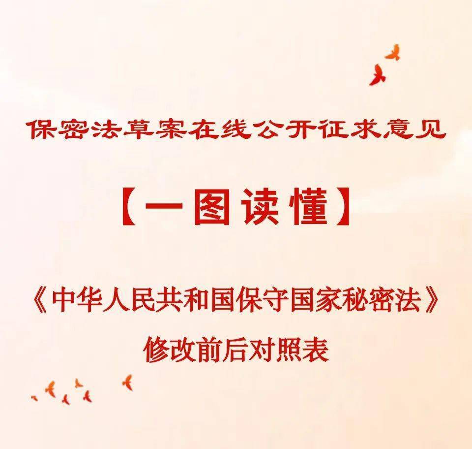 【一图读懂】《中华人民共和国保守国家秘密法》修改前后对照表_任丘