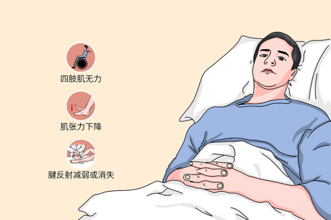 四肢无力卡通图片图片