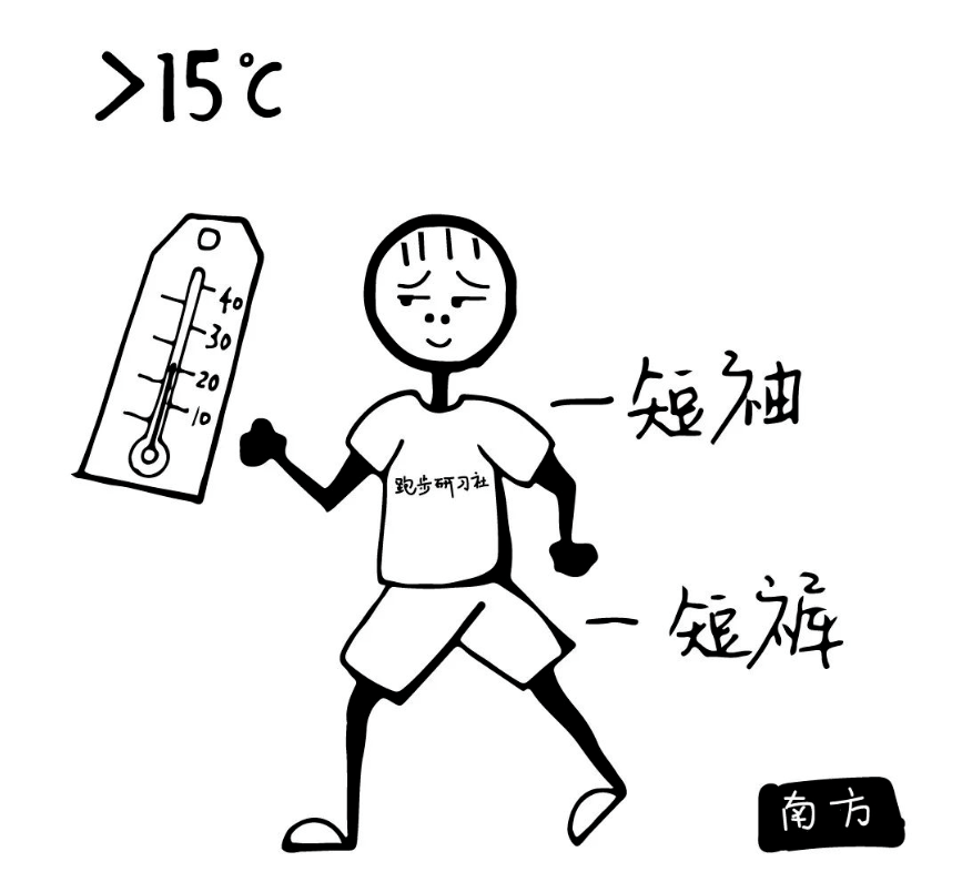 這套穿衣法則適用於任何場景_短褲_運動_彈力