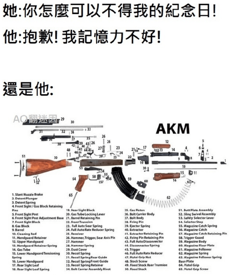 ak47纸板图纸图片