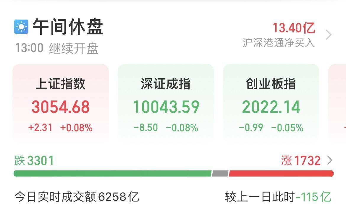 08% bc電池方向領漲_股份_漲超_板塊