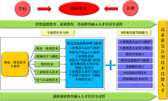 文章配图-2