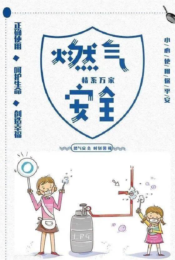 【安全工作】燃气安全 防范为先——燃气安全知识宣传_泄漏_电话_用户