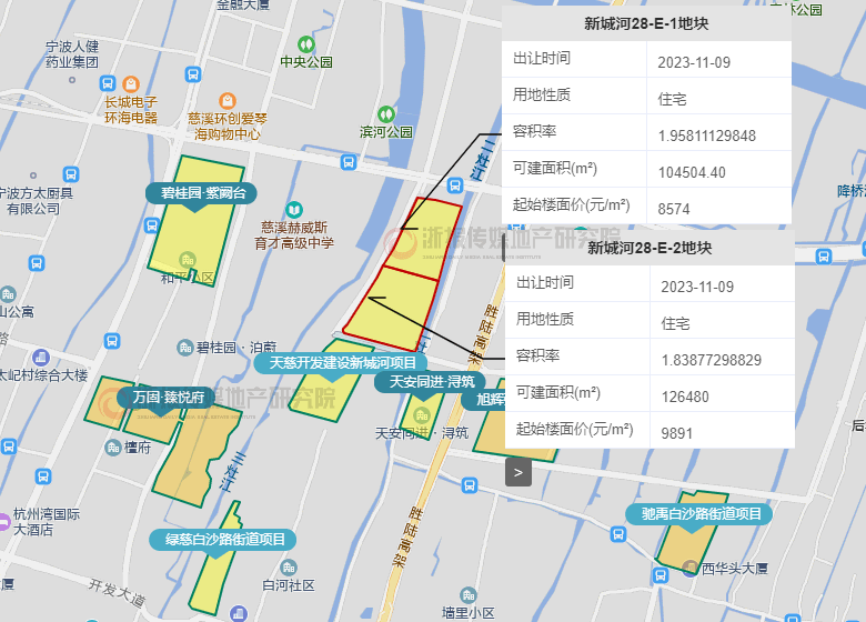 宁波慈溪新城河三宗宅地成交 仅市政府东侧地块溢价1088%