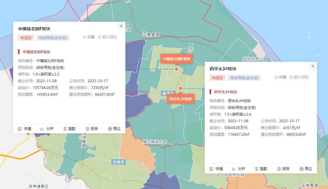 宁波慈溪15.6亿成交2宗商住地,由地方国企分食_地块_规划_中指