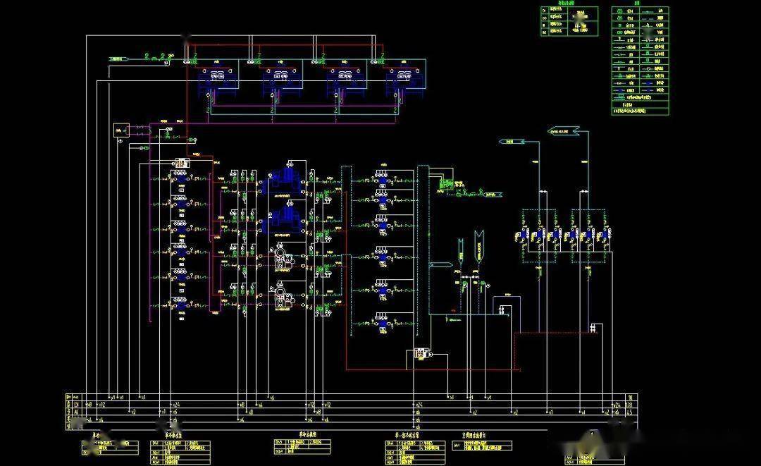 一套非常全面的楼宇自控系统监控原理图,cad格式