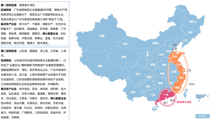 预制菜产业链"5张招商图谱 龙头企业名单!_技术_加工_食品