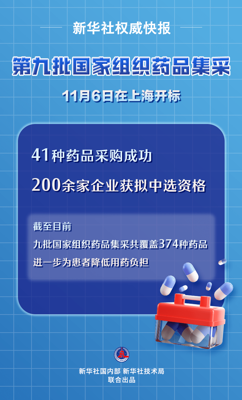 41种药品采购成功,平均降价58%,涵盖这些疾病用药
