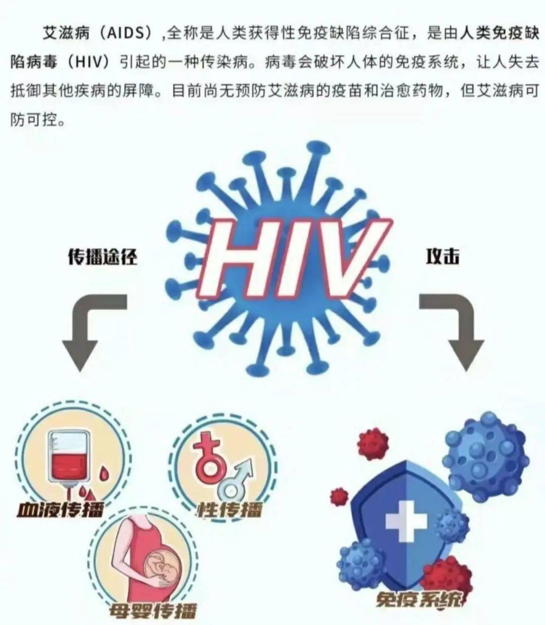 关于做好预防校园秋冬季传染性疾病的温馨提示