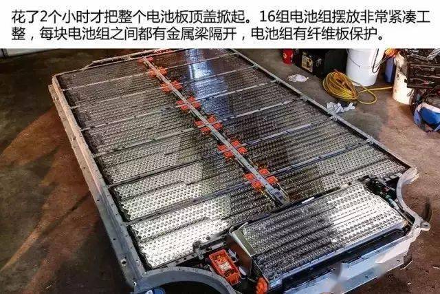 特斯拉到底有什么牛逼?7000多节18650电池