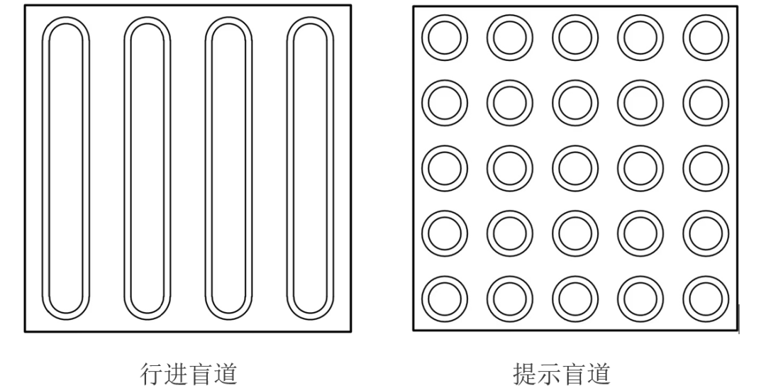 盲道——视障者的专用安全通道