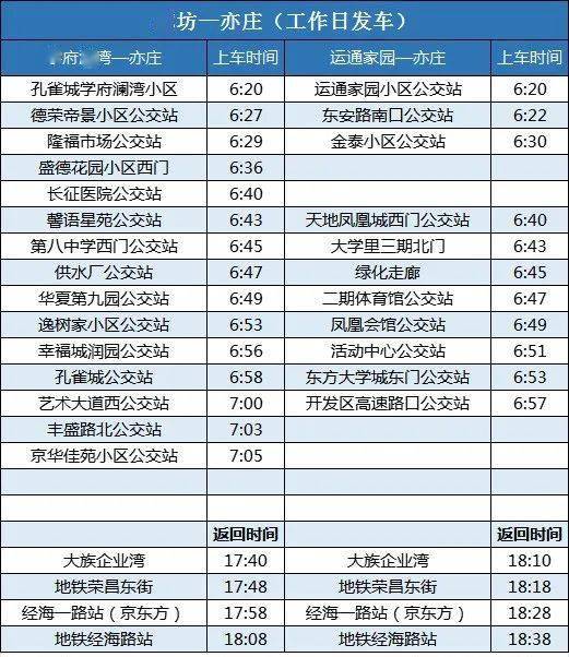 4,香河进出京通勤线路优化调整广大乘客朋友:"京津冀定制快巴"拟于