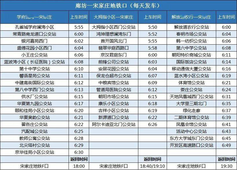 請做好出行安排~_廊坊_小區_乘客