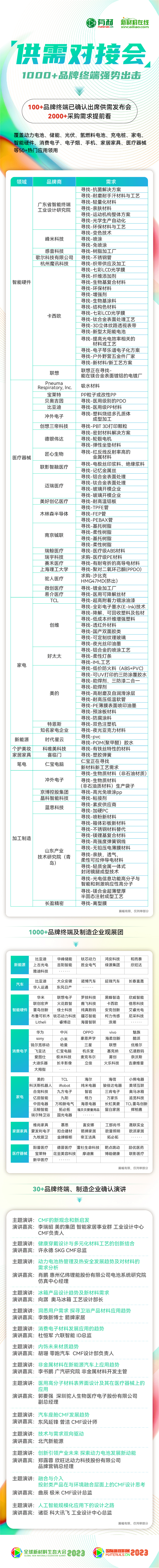 751_7427竖版 竖屏