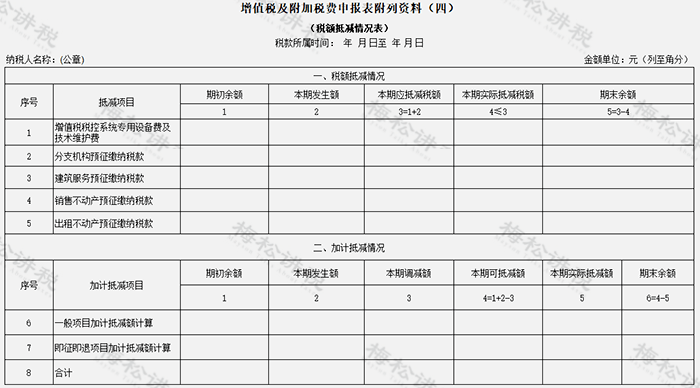 发票,不用一张一张勾选了!