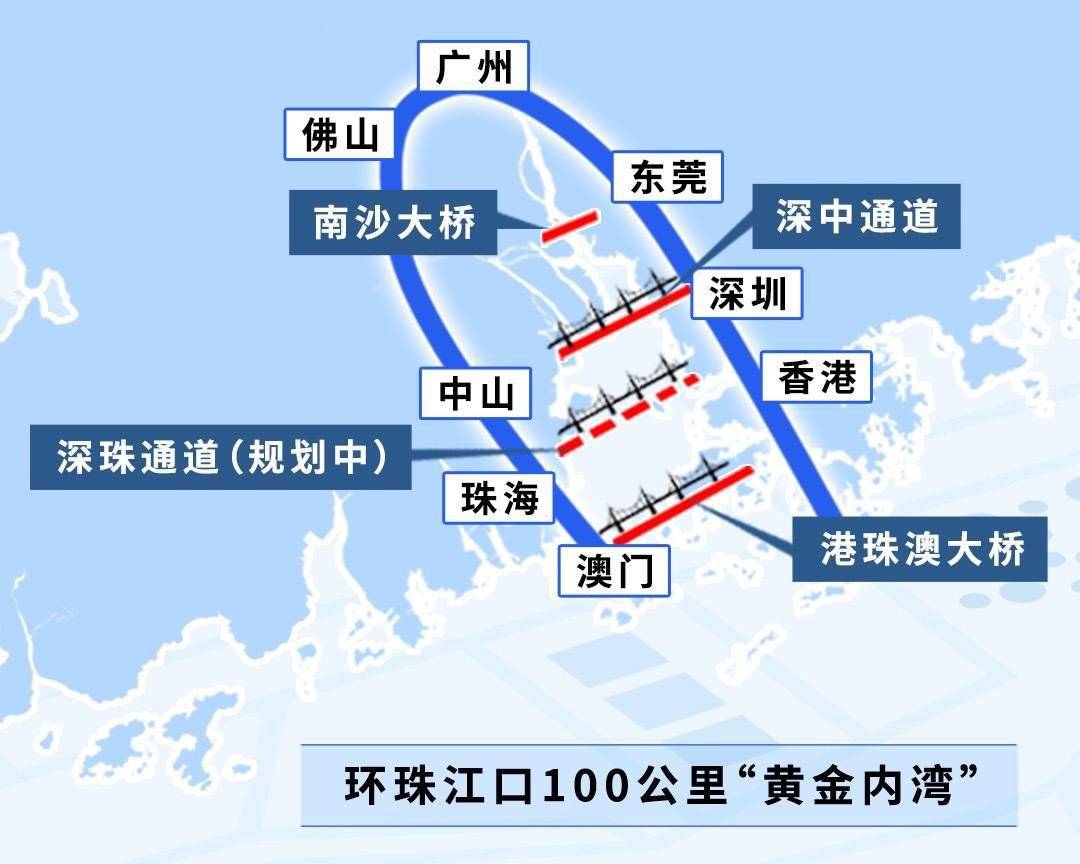 珠三角铁路线图片