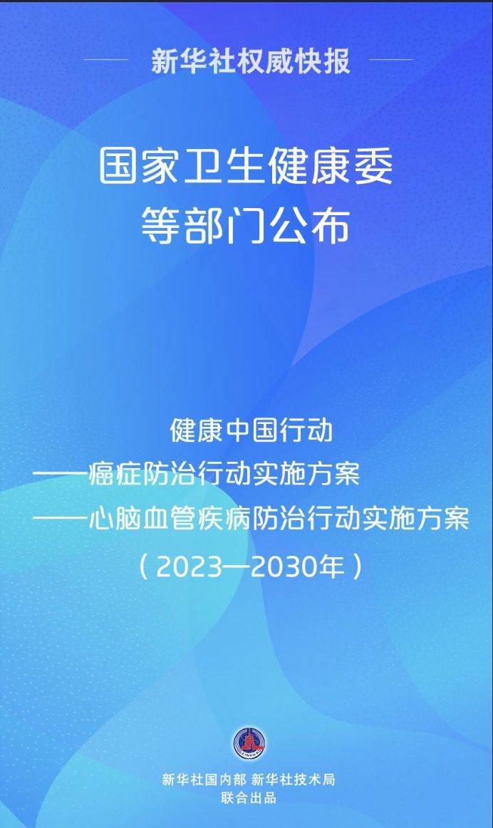 健康中国2030海报图片