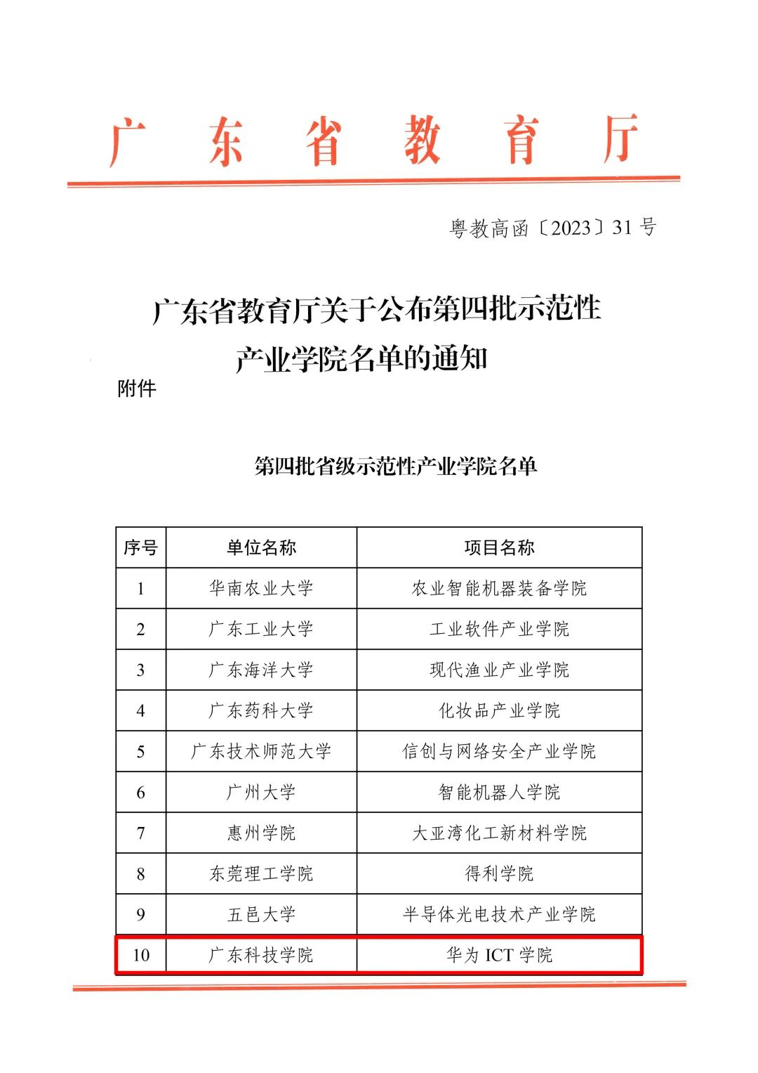 松山湖构建软信产业人才聚宝盆_教学_广东_科技学院