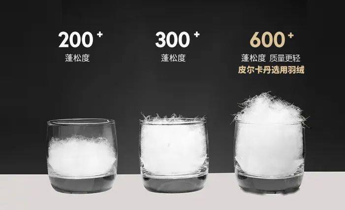 绒子含量越高,做成的衣服就越蓬松,暖和