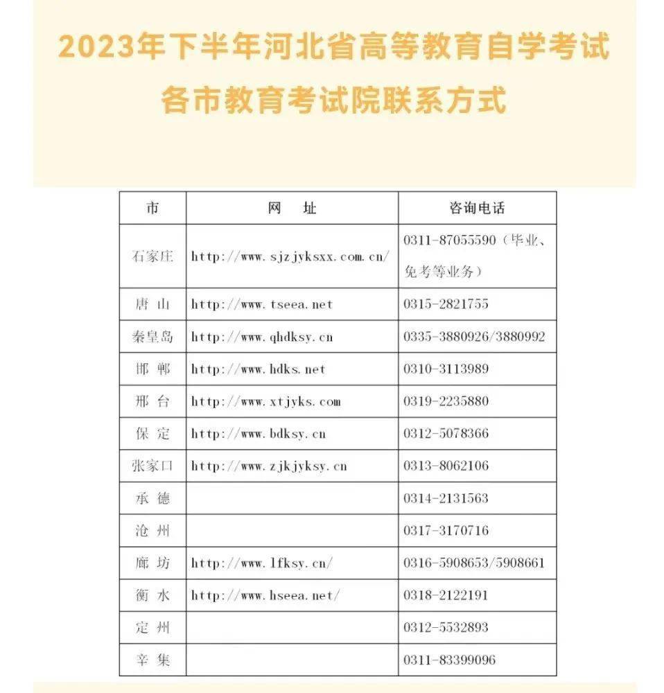 2023年下半年河北省高等教育自学考试申请毕业时间确定