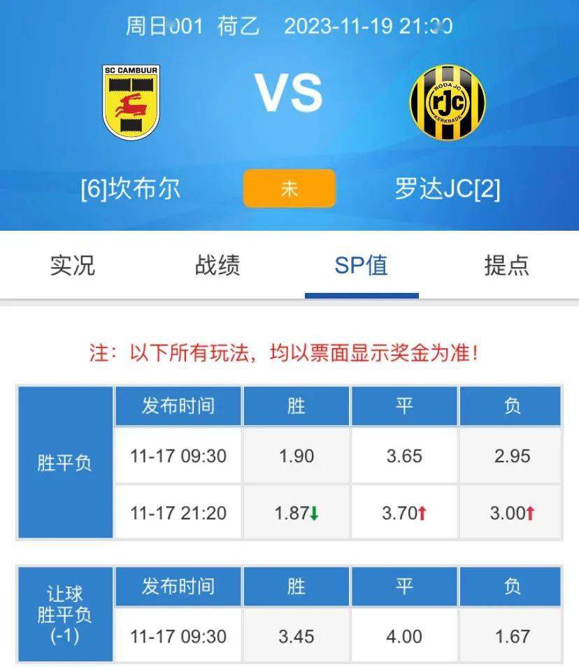 周日004 选(0-1)sp值28.