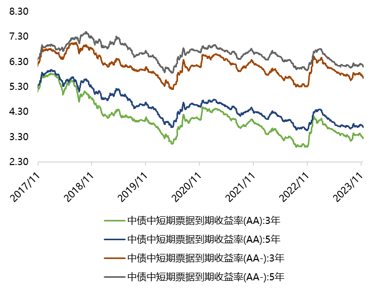 大盤維持震盪向上,結構性機會把握兩條線索——新華