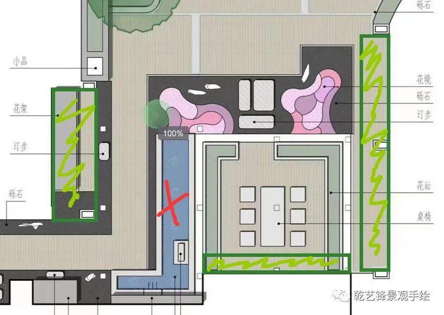 一个150平露台屋顶花园|设计指导与讲解_区域_植物_种植