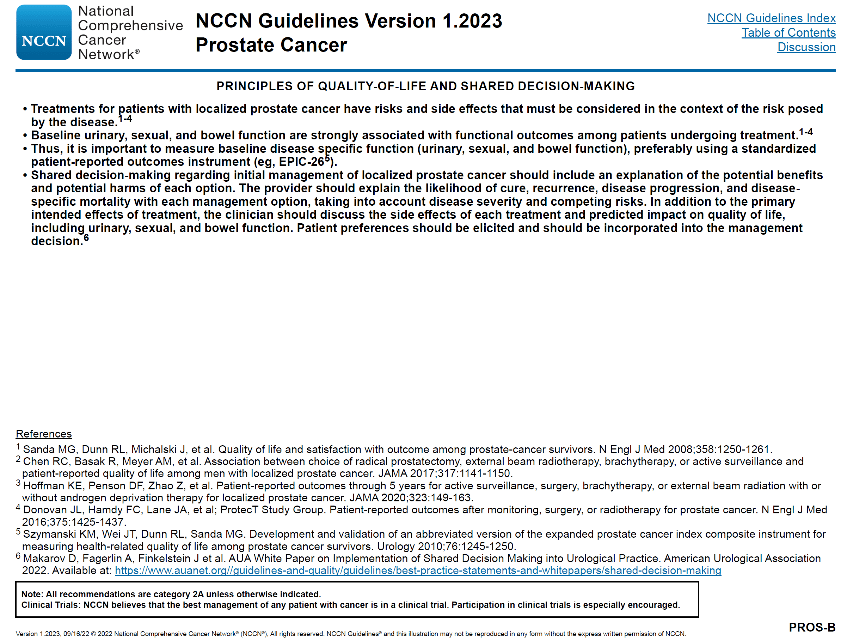 【說文解泌】2023 nccn前列腺癌指南治療更新:強化生