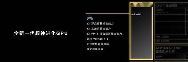 新一代“神U”天玑8300登场：GPU性能暴增超80% 功耗降低55%(图3)