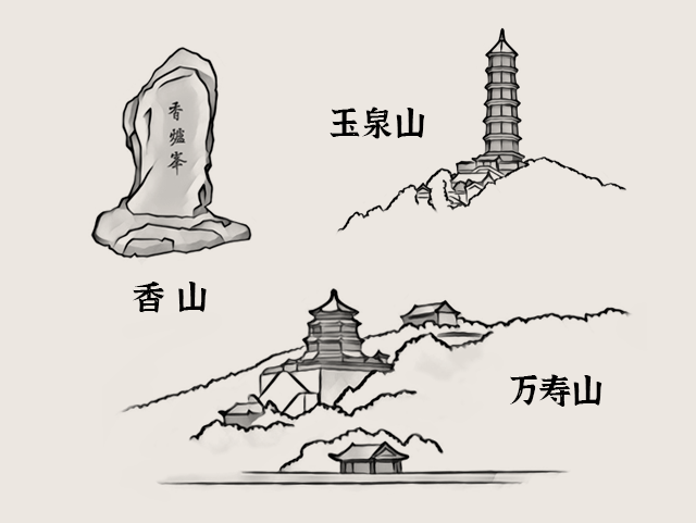 漫画老北京之圆明园的名字是怎么来的?