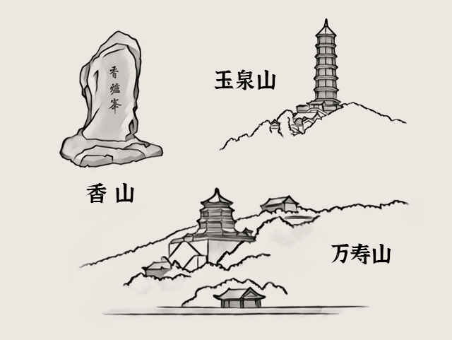 圆明园简笔画画法图片