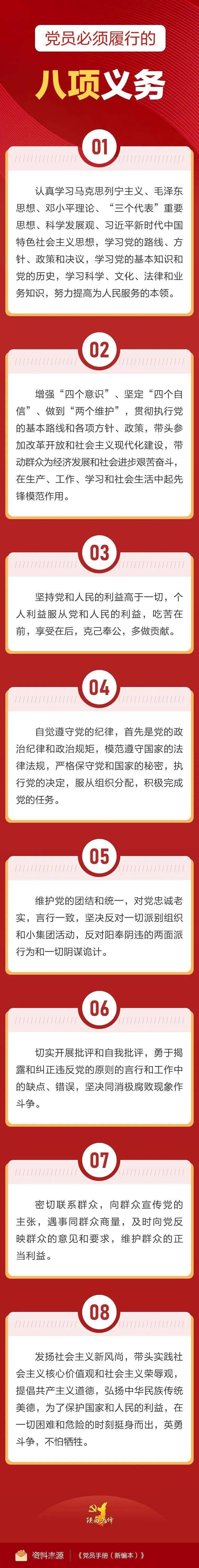 党员必须履行的八项义务