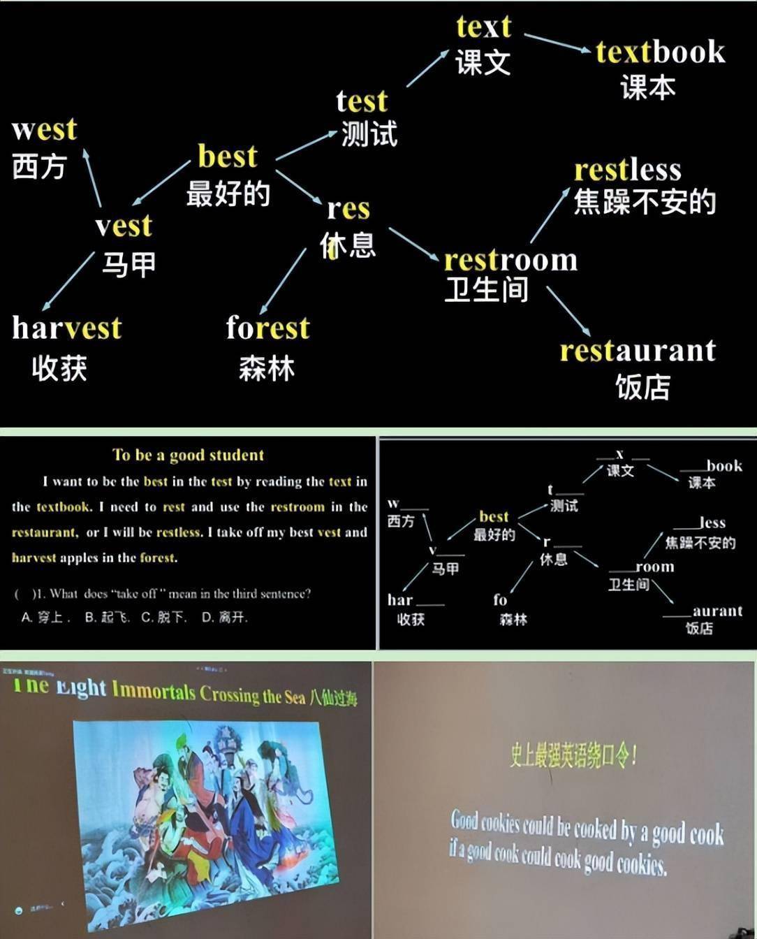 這個方法不僅提高了記憶效率,激發了學習興趣,更能培養孩子的發散思維