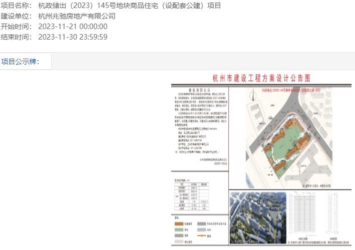 距离钱塘江约790米!建发首入滨江新作规划公示 拟建6幢高层_小区_杭州市_地块