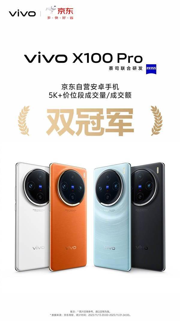 全球首发天玑9300！vivo X100首销获多平台销量冠军(图8)