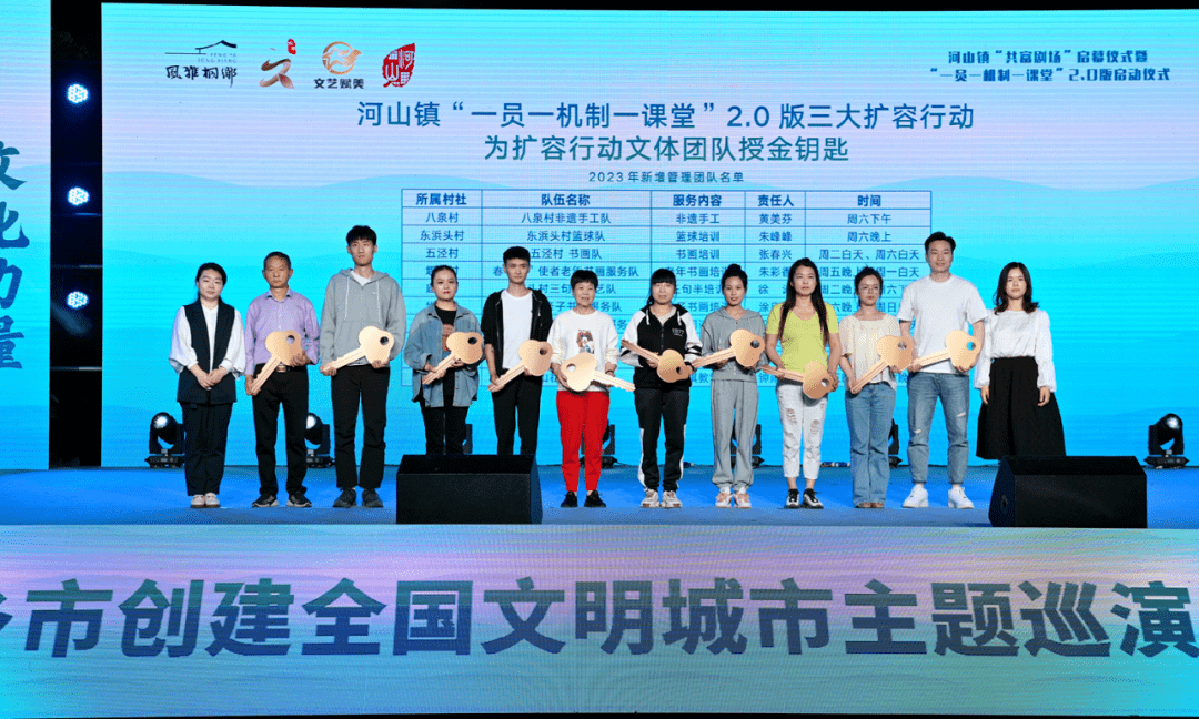 桐乡河山镇入选_建设_活动_乡贤
