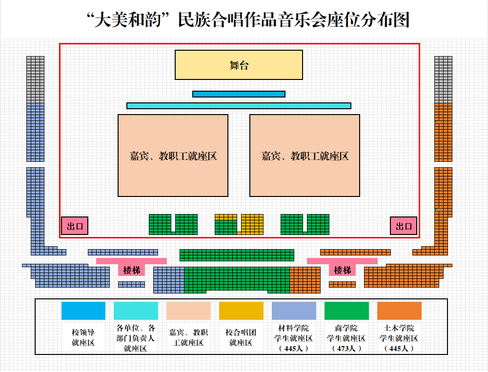 合唱团高低声部位置图图片