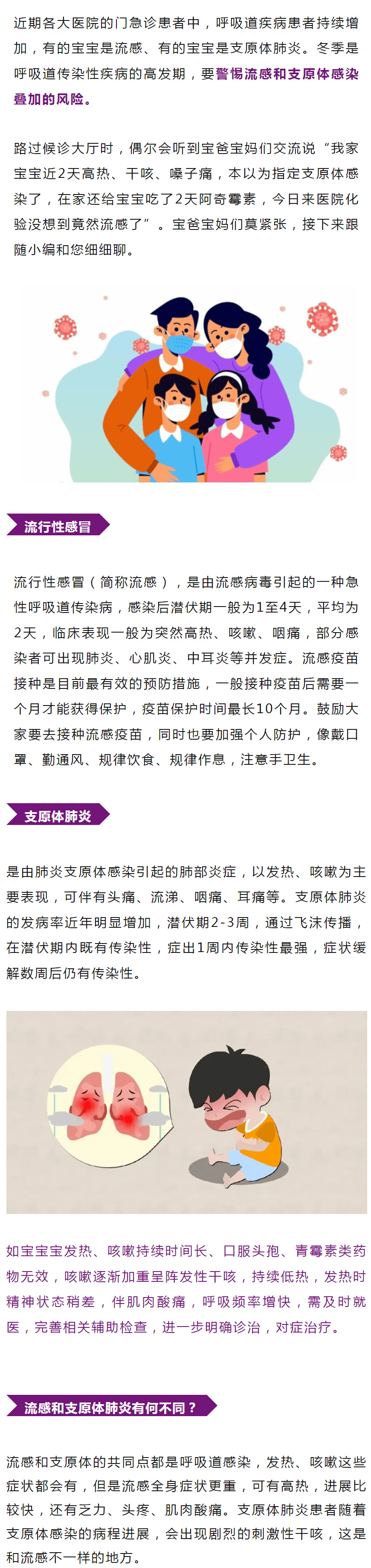 支原體加流感,感染高發警惕疊加風險_濟南市_婦幼保健院_山東