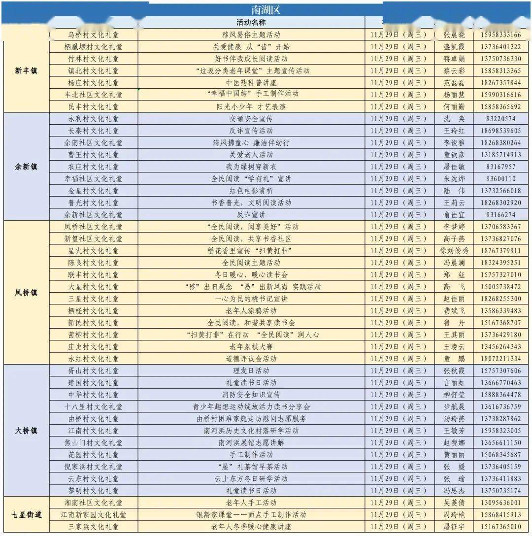 嘉兴港区桐乡市河山镇庙头村文化礼堂开展了"以诚待人,以信立身"诚信