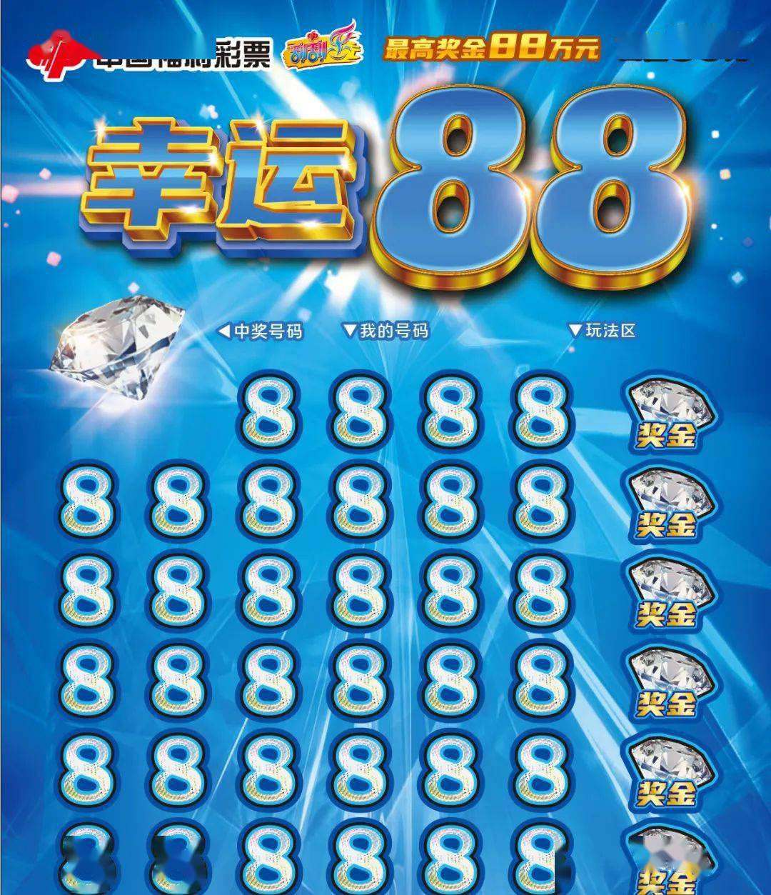 福彩刮刮乐:透过数字看文化之美_幸运_中国_祝福