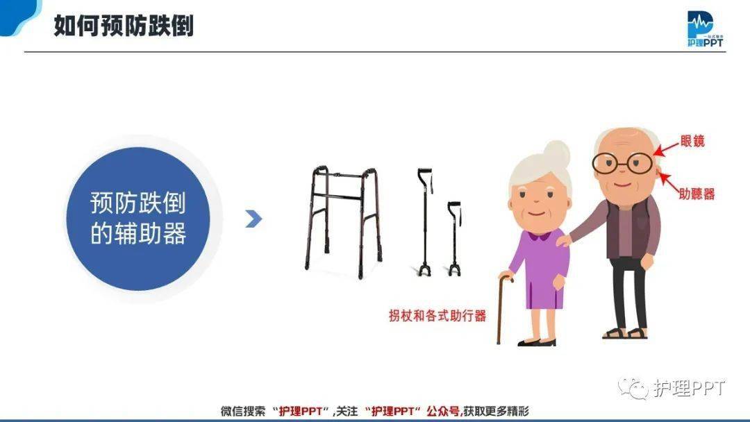 预防跌倒宣传图漫画图片